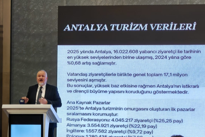 AKTOB Başkanı Kavaloğlu: Nisan-Mayıs Zor Geçecek