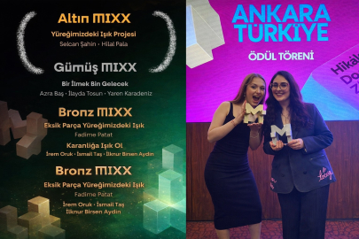 16. MIXX Awards Türkiye: Ege Üniversitesi Öğrencileri Selcan Şahin ve Hilal Pala’dan Gururlandıran Başarı