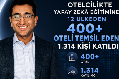Hotel Linkage'in yapay zekâ programına uluslararası ilgi
