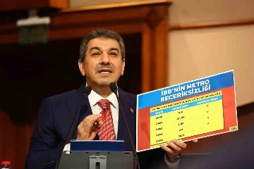 İstanbul Büyükşehir Belediyesinin 213 milyar 500 milyon liralık 2024 bütçesi kabul edildi